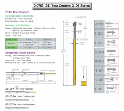 Leeno Standard Probe: G105 series