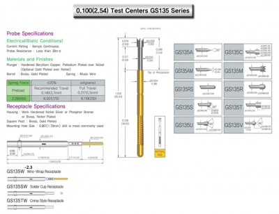 Leeno Standard Probe: GS135 series