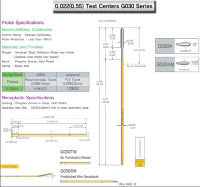Leeno Standard Probe: G030 series
