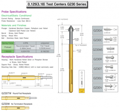 Leeno Standard Probe: G230 series