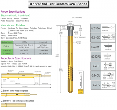 Leeno Standard Probe: G240 series