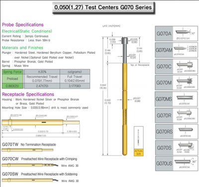 Leeno Standard Probe: G070 series