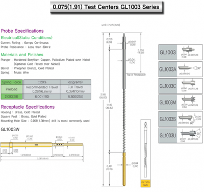 Leeno Standard Probe: GL1003 series