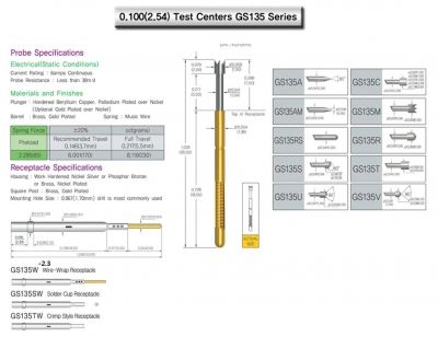 LEENO GS135 SERIES